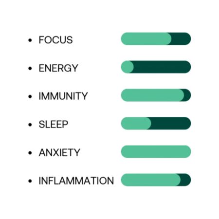 Stress Less oral spray for natural calm.